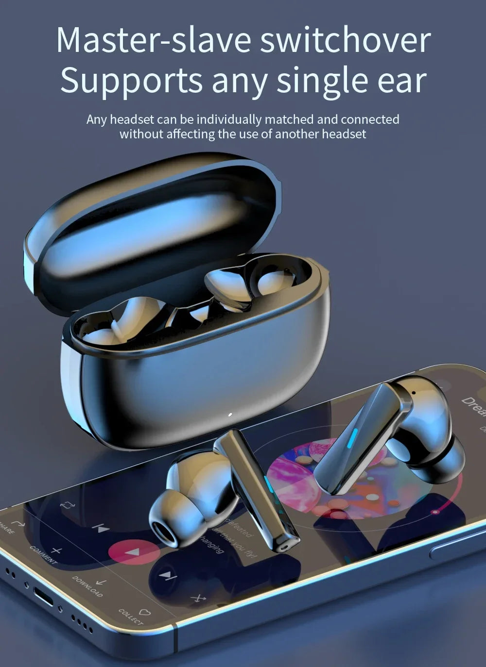 Earbuds True Wireless Earphone Noise Cancelling Update Bluetooth 5.3 Headset HD Music Headphone In-Ear Handsfree With Mic