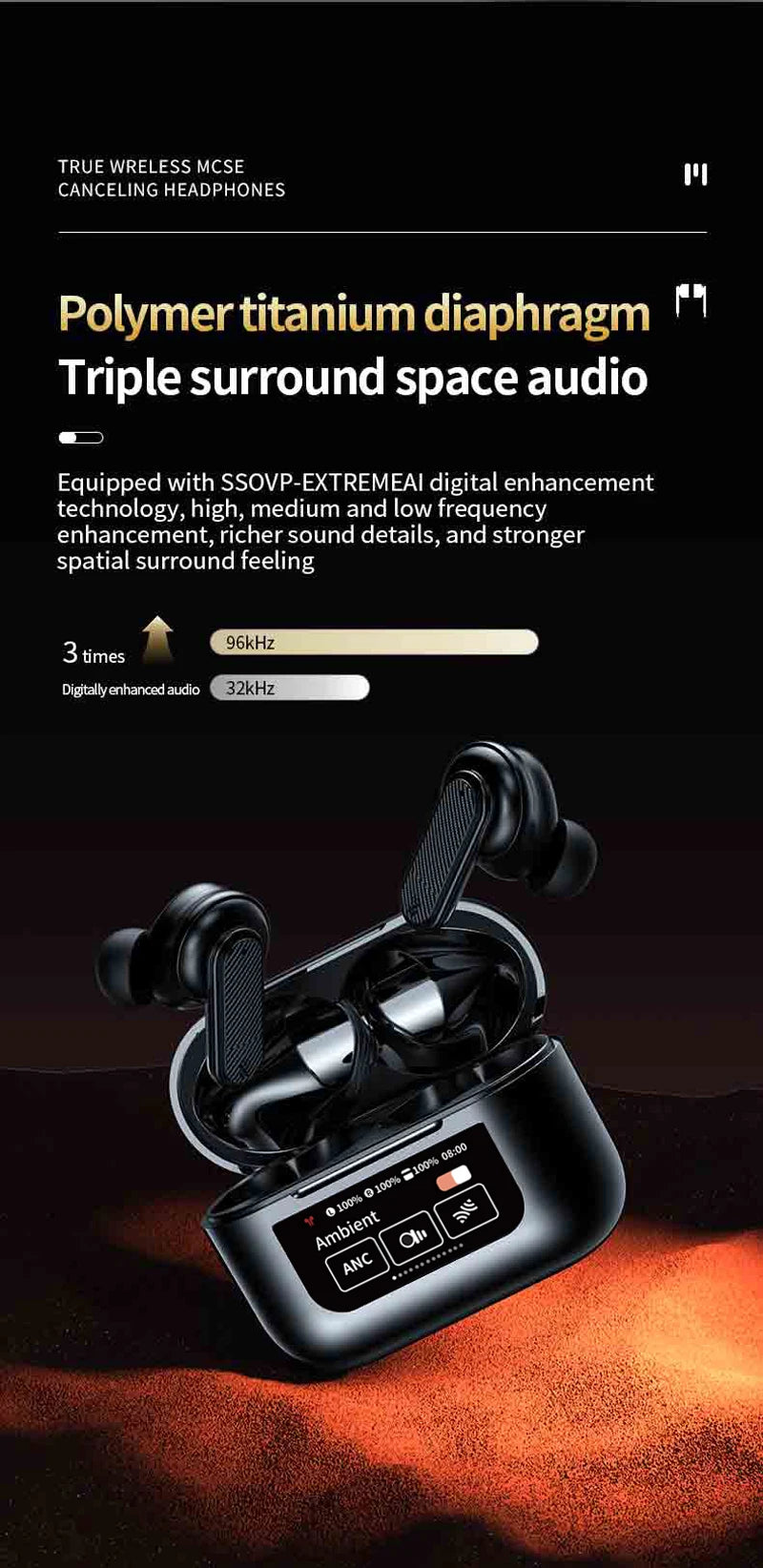 Wireless Headphone Earphones LED Touch Screen Visible Active Noise Cancellation music Headset Sport Earbuds With Microphone